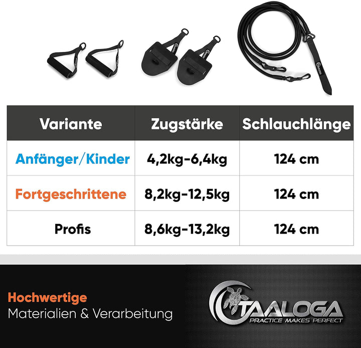 TAALOGA® 2in1 Zugseil Schwimmtraining Zugseiltraining mit Handpaddles und Griffen Schwarz, Schwarz
