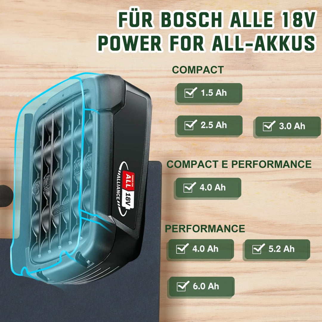TOPOWN 3in1 Wandhalterung für Bosch (Home & Garden) Ladegeräte, AL1880 CV und AL1830 CV for Bosch Ak