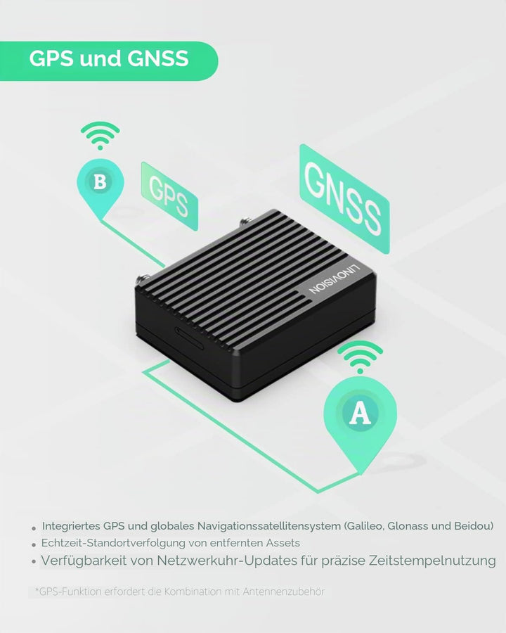 LINOVISION Mini Industrial 4G LTE Router mit geringem Stromverbrauch, GPS, RS232/RS485, DI/DO, USB-D
