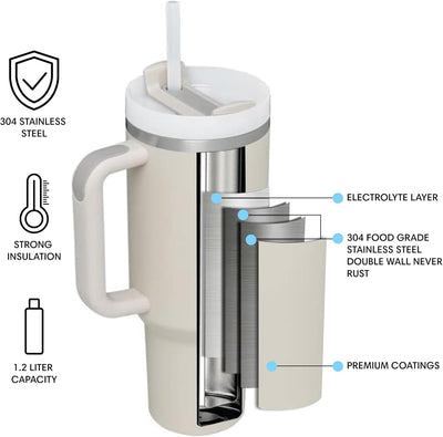 STARLA Thermobecher mit Strohhalm und Henkel 1,2l gross, 2 Deckel, auslaufsicher, Edelstahl Isolierb