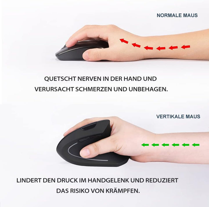 Fonicer 2,4 GHz Kabellose Vertikale Ergonomische Maus und Tastatur Combo Ultradünne tragbare Grösse