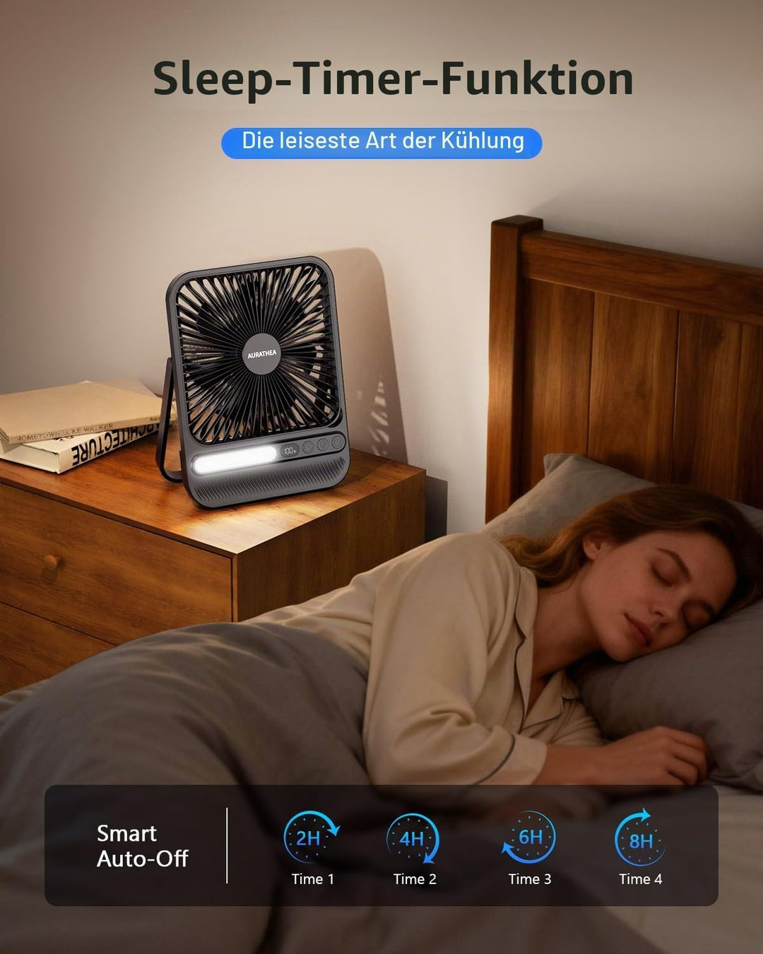 10000mAh USB Ventilator, Ultraflach Tragbarer Tischventilator, Akku Camping Ventilator mit LED-Licht