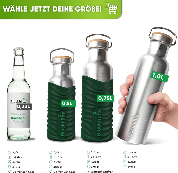 Blockhütte Edelstahl Trinkflasche 750ml I Wasserflasche Kohlensäure geeignet I Auslaufsicher, BPA-Fr