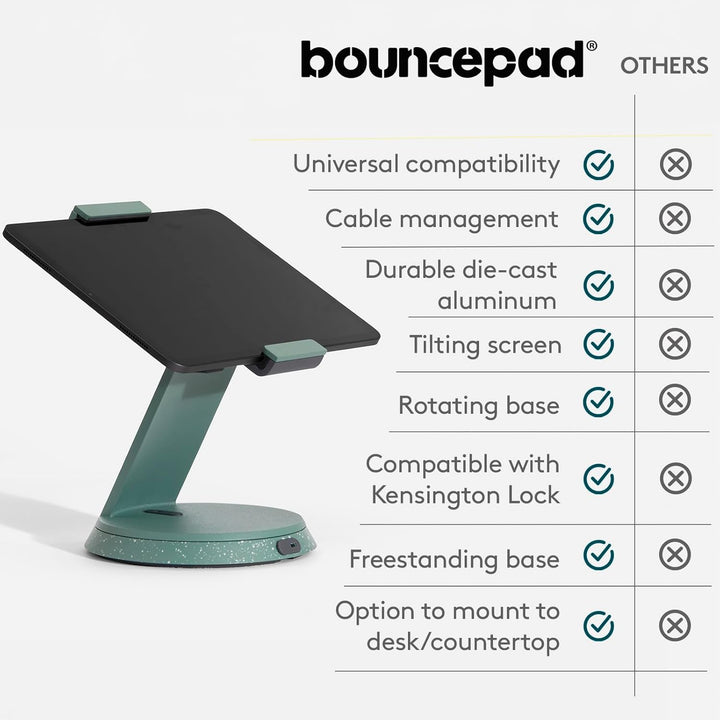 Bouncepad Eddy - universelle Tischhalterung kompatibel mit fast allen wichtigen iPads und Tablets, w