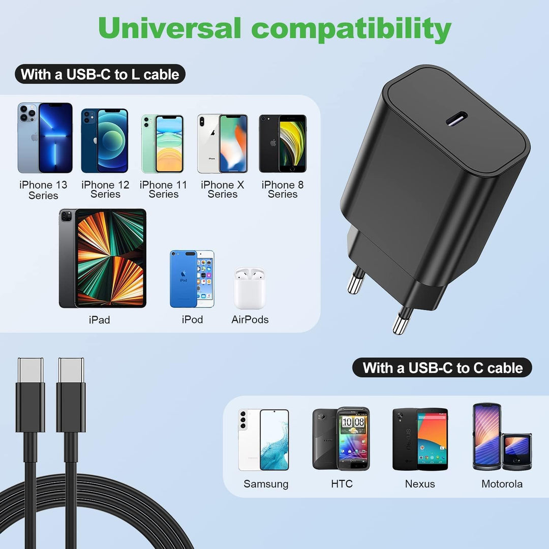 Samsung Ladegerät USB C 25W Original,2Pack Schnellladegerät mit USB C Ladekabel 2M,Typ C Charger Fas