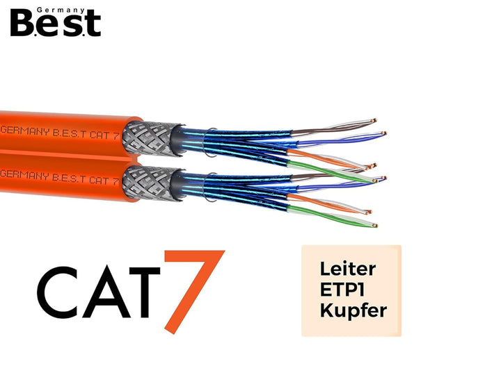 Germany B.e.s.t CAT 7 Verlegekabel 50m Duplex Best Gigabit Netzwerkkabel Kupfer LAN 1000Mhz S/FTP Ka