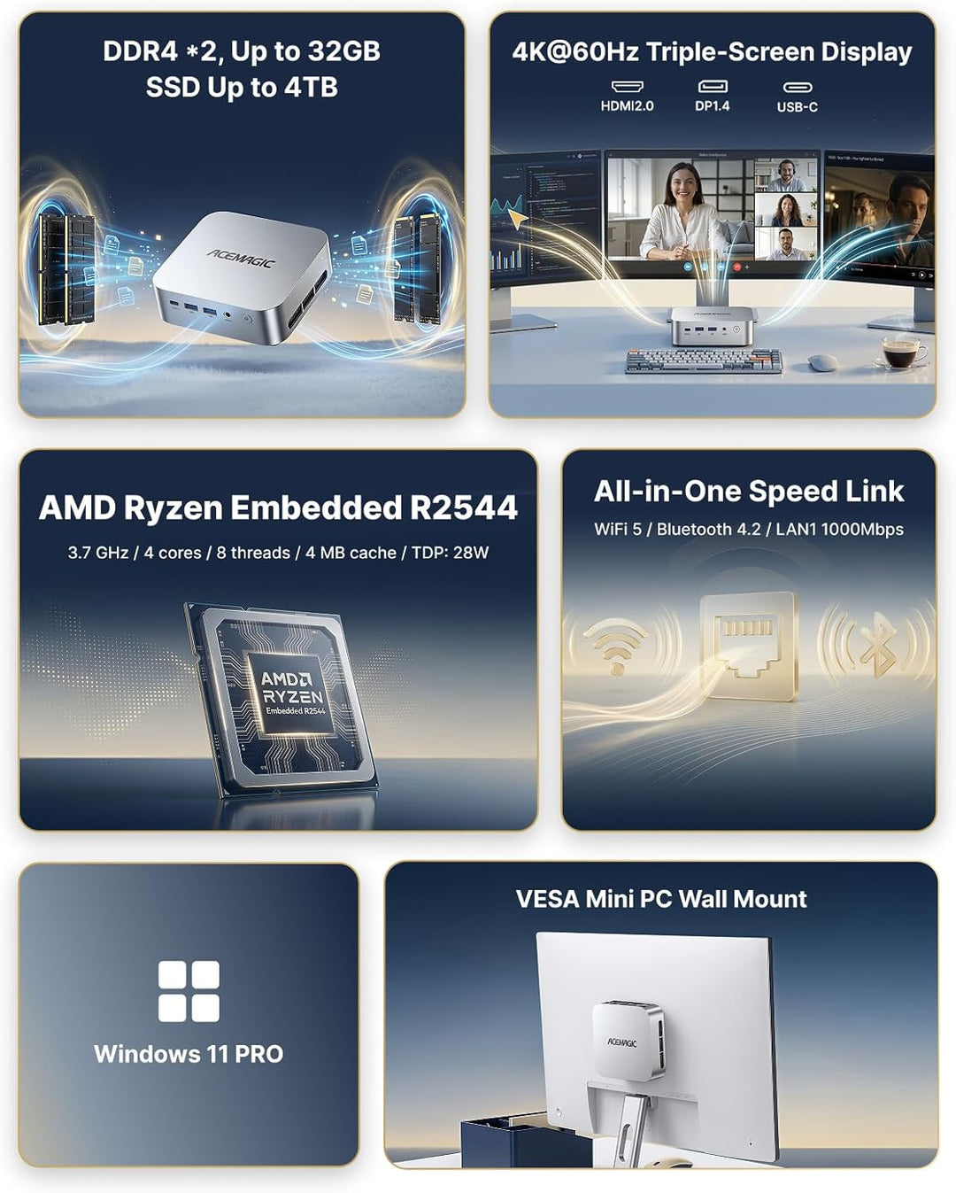 ACEMAGICIAN K1 Mini PC, AMD Ryzen 4300U (bis zu 3,7 GHz), 16 GB DDR4 512 GB SSD, Шin11 Mini Desktop
