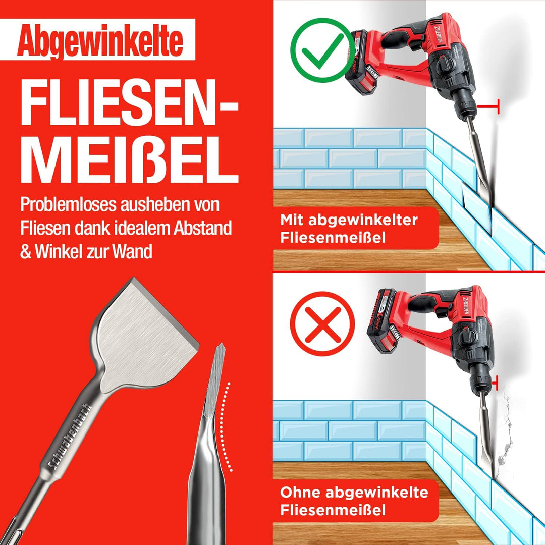 SCHWABENBACH® Fliesenmeissel SDS Plus 75 x 165mm - Abgewinkelt 30° - Ideal zum Abtragen von Verputz