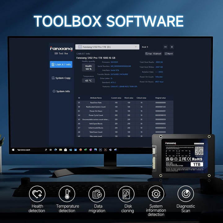 fanxiang SATA SSD 1TB 2,5 Zoll Interne SSD 550 MB/s Lesen, 500 MB/s Schreiben, Festplatte für schnel