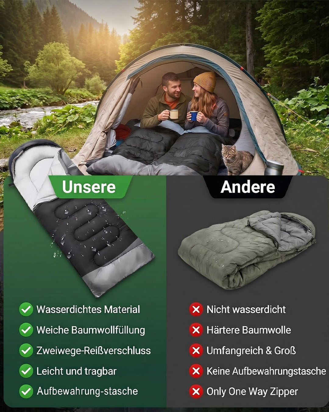 Schlafsack Camping für 3–4 Jahreszeiten, Outdoor-Schlafsack für Erwachsene und Kinder, Kompakter Sch