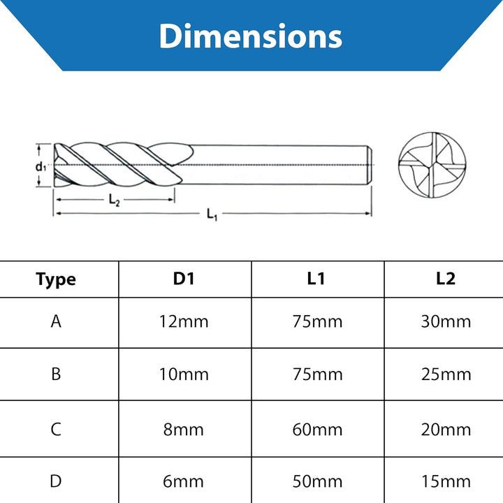TJR Hartmetall 4-Schneider Uni Mill Set (6/8/10/12mm) – Mikrokorn-Hartmetall-Fräser mit TiAlN-Beschi