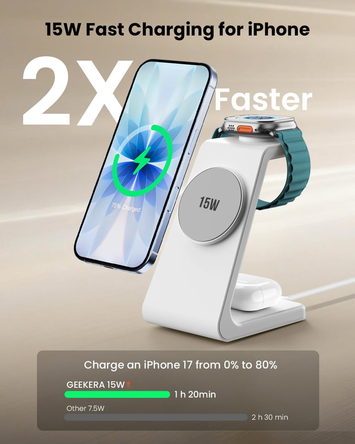 GEEKERA 3-in-1 Ladestation mit MagSafe, Qi2-zertifiziert 15W Schnell Induktive Ladegerät für iPhone