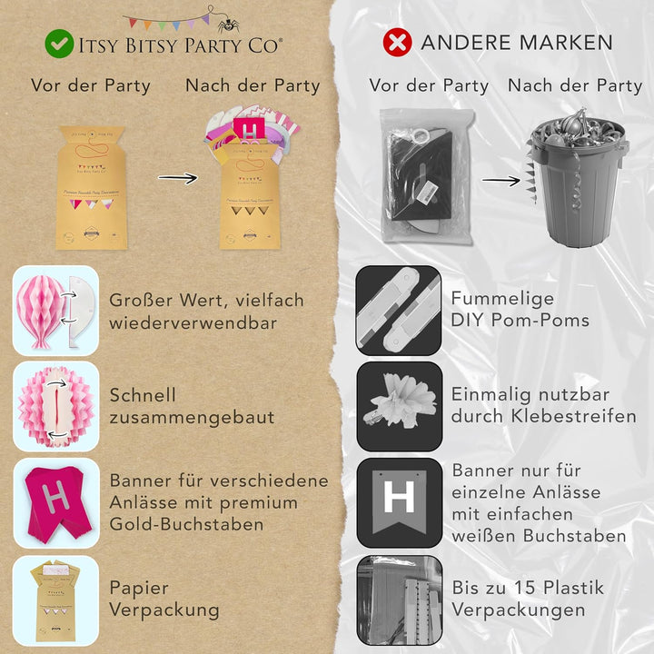 Premium Wiederverwendbare Geburtstagsdeko Rosa - Deko Geburtstag Mädchen Frau - Klettbefestigungen -