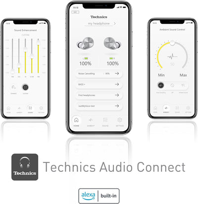 Technics EAH-AZ60E-S Kabellose Ohrhörer mit Geräuschunterdrückung, Multipoint-Bluetooth, komfortable