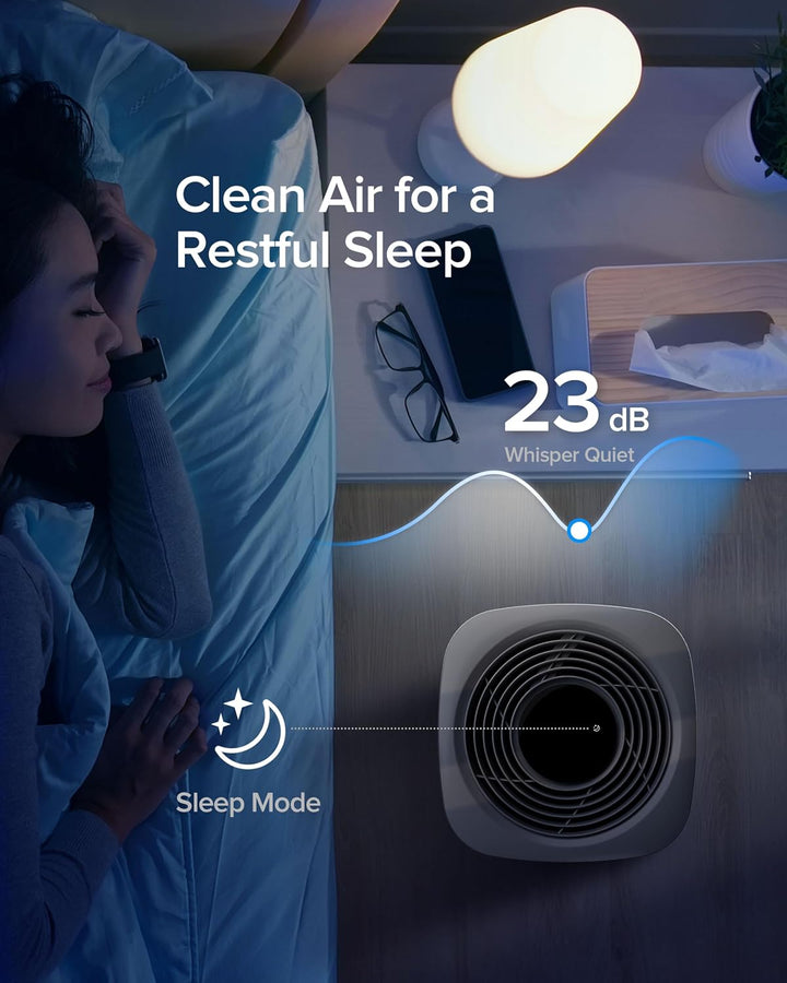 Airversa Smart Luftreiniger HomeKit 99,99% PM2.5 bis 100 m² AP2 | Thread, Siri, App, 23 dB Schlafmod