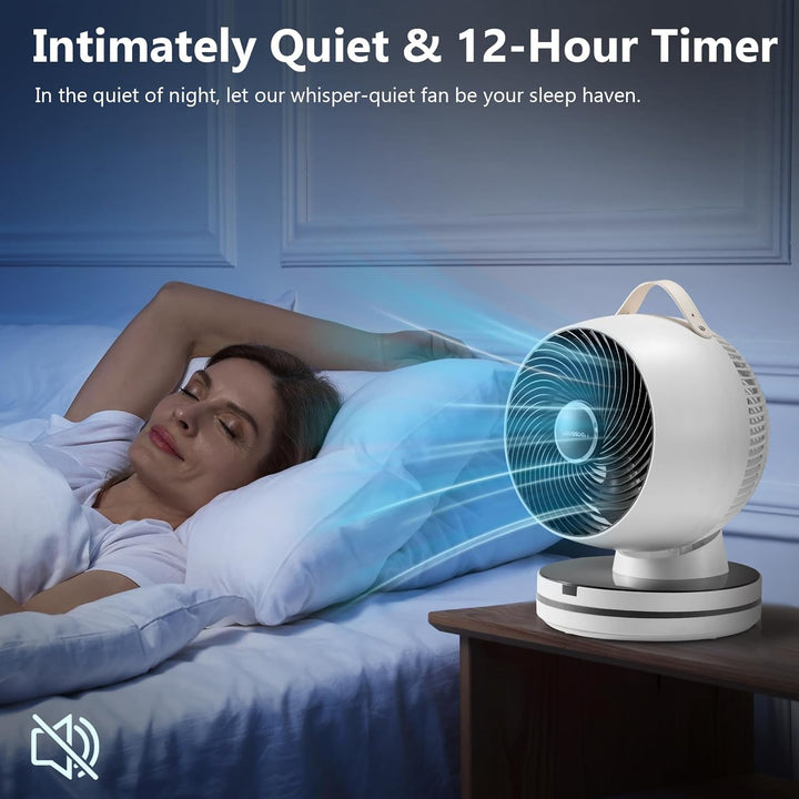 0 dB leiser Tischventilator für das Schlafzimmer – 15,75-Zoll-Luftzirkulationsventilator, 12 Geschwi