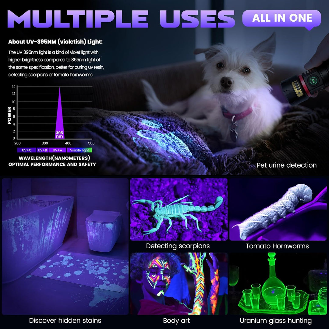 DARKBEAM UV Taschenlampe Schwarzlicht 395nm, 6xLED [4-Core] Taschenlampen Ultraviolett Aufladbar 80W