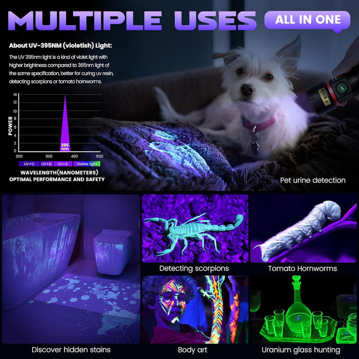 DARKBEAM UV Taschenlampe Schwarzlicht 395nm, 6xLED [4-Core] Taschenlampen Ultraviolett Aufladbar 80W