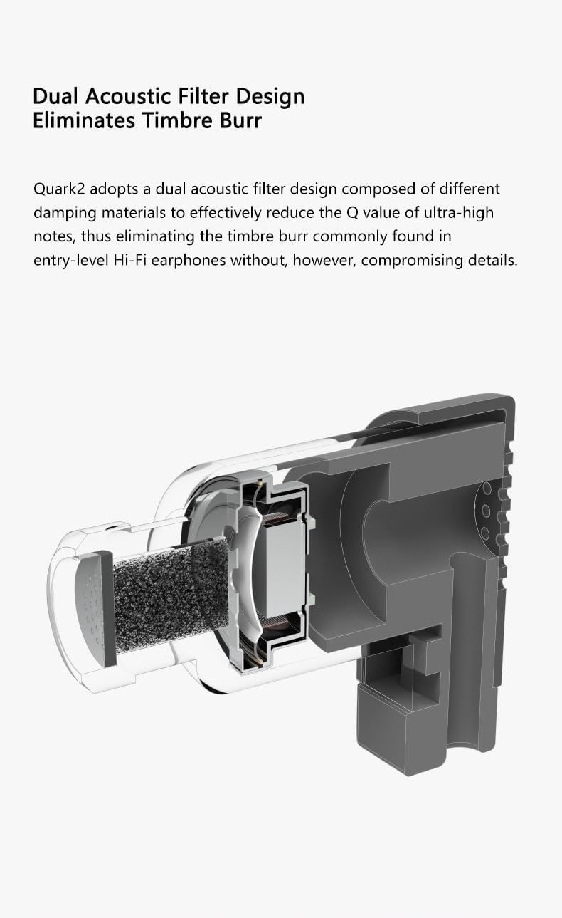 Moondrop Quark2 In-Ear-Kopfhörer, USB-C LCP Dome Composite, Flexible Federung, dynamische Treibermem