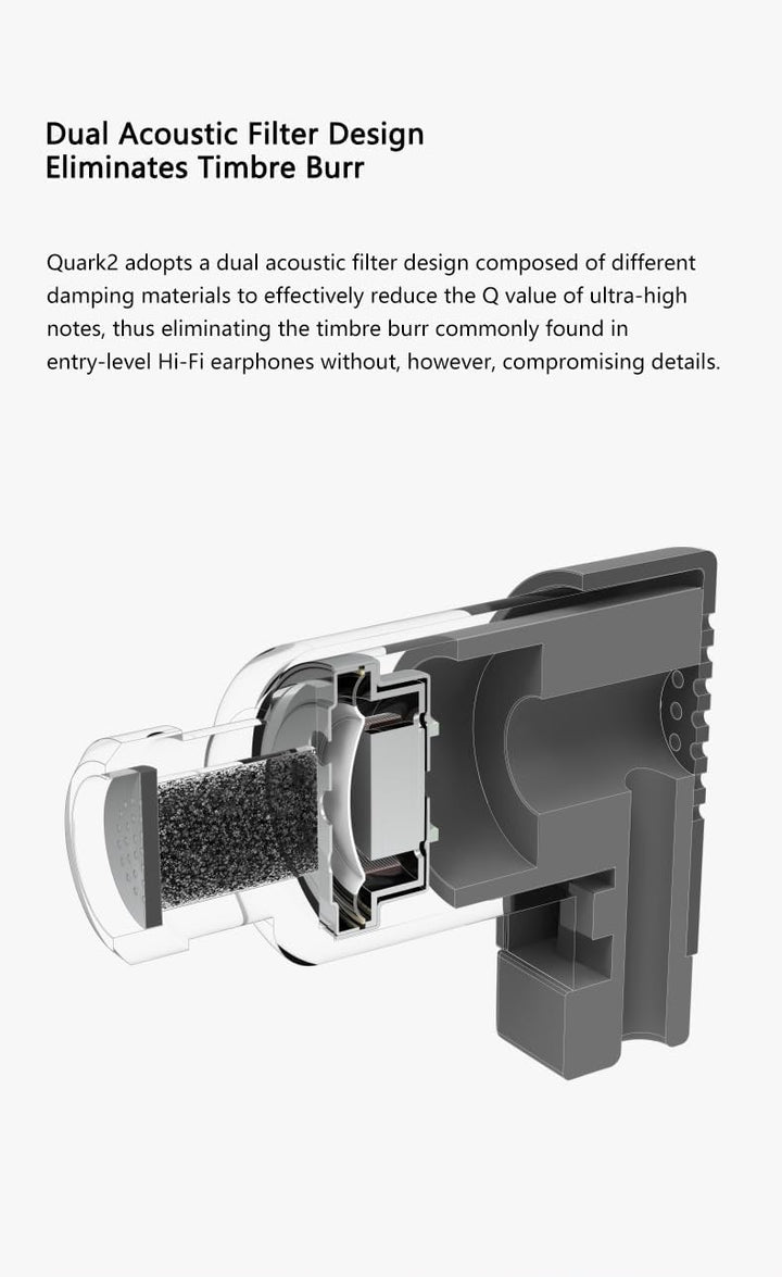 Moondrop Quark2 In-Ear-Kopfhörer, USB-C LCP Dome Composite, Flexible Federung, dynamische Treibermem