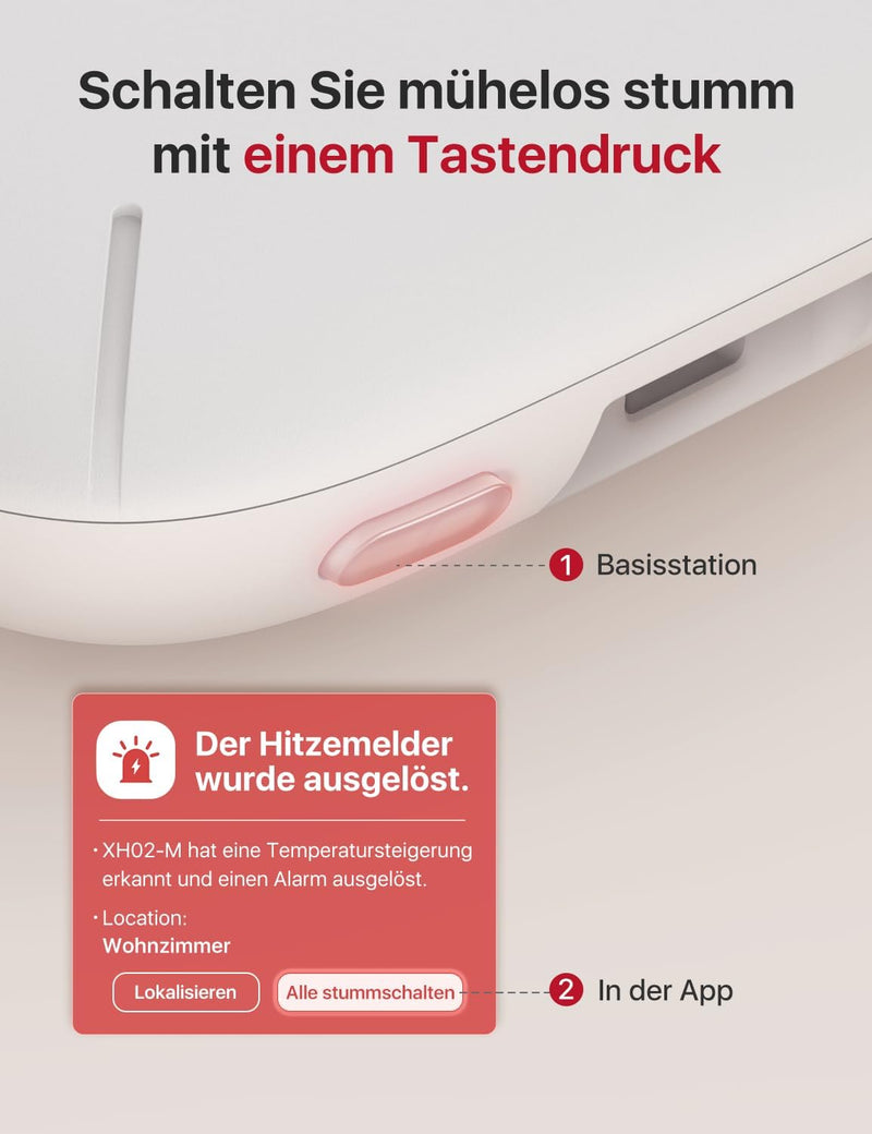 X-Sense funkvernetzter Hitzemelder mit versiegelter 10-Jahres-Batterie und einfacher Installation, W