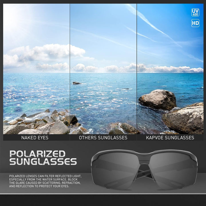 KAPVOE Fahrradbrille Polarisiert Sonnenbrille Sportbrille MTB Brille Radbrille Herren Damen Rennrad