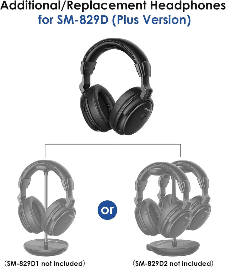 SIMOLIO Ersatz Funkkopfhörer für SM-829D1 Plus und SM-829D2 Plus, zusätzliche Funkkopfhörer für Seni