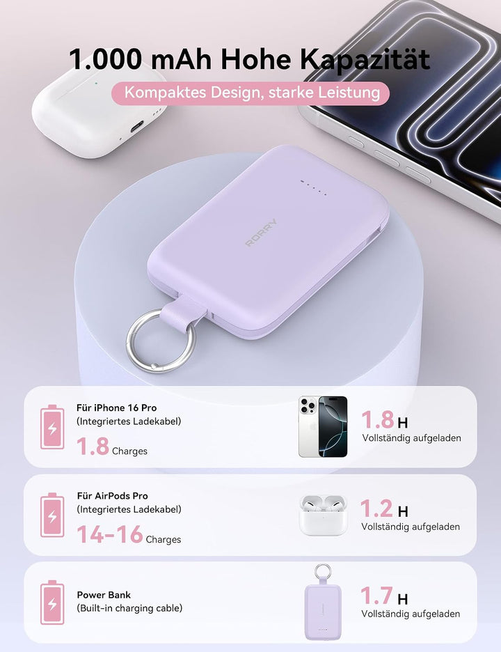 RORRY CharmGo 10000mAh Powerbank, PD 30W Schnellladen, Portable Charger mit integrierten Kabeln und