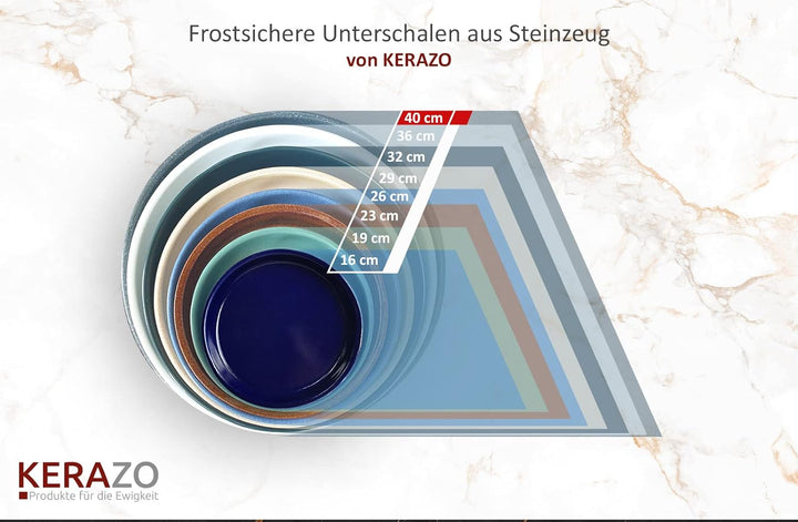K&K Keramik Unterschale/Untersetzer rund witterungsbeständig Aussen Ø40 cm, Innen Ø35,5 cm robust, d