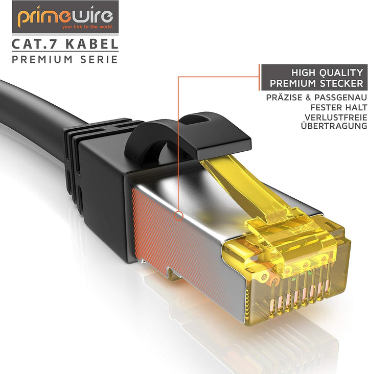 CSL - 25m CAT 7 Netzwerkkabel - Lan Kabel für 10 Gigabit High Speed Internetkabel, Hochgeschwindigke
