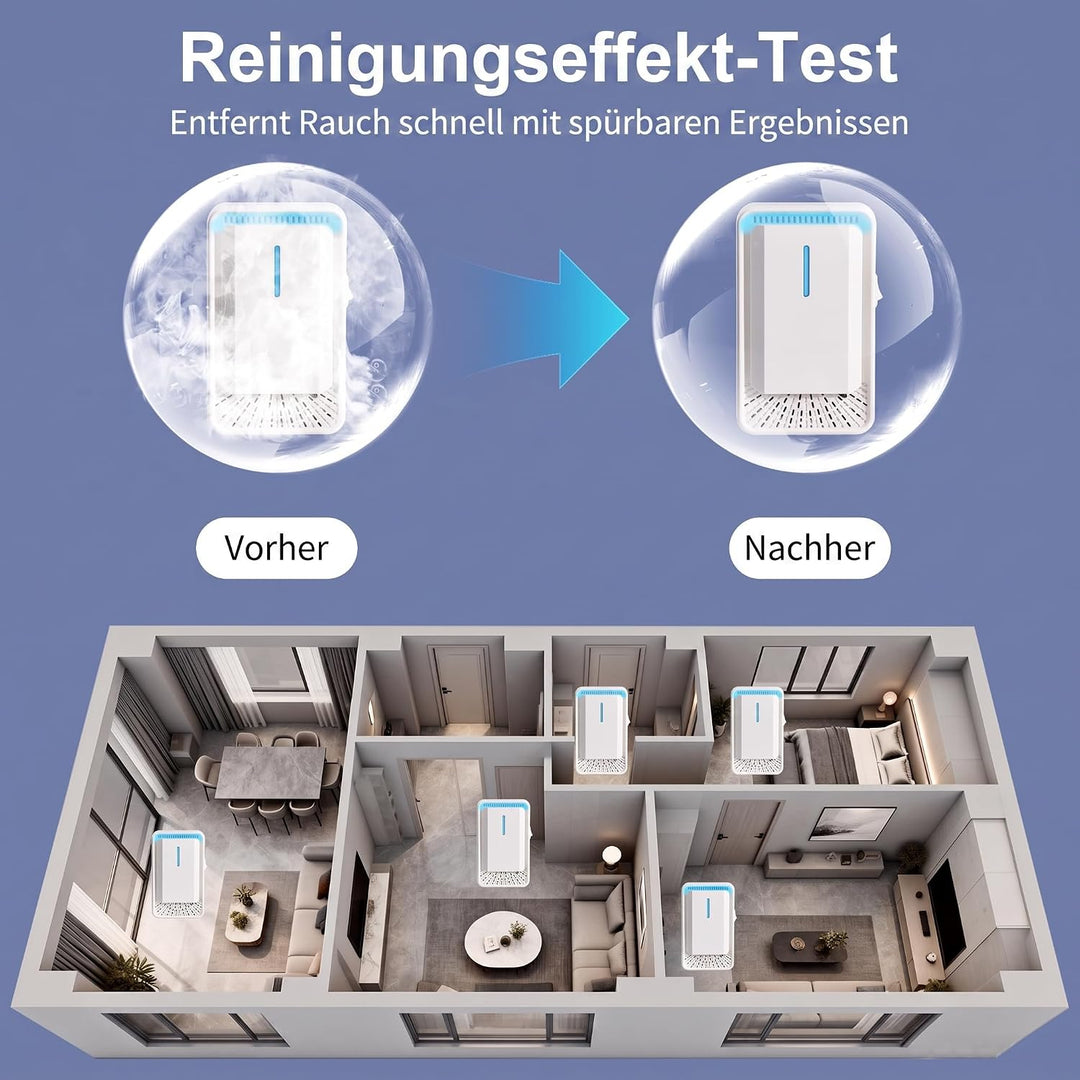 2 Stück Steckdosen-Luftreiniger Mini Ionisator Generator gegen Gerüche Weiss | Mini-Ionisator für di