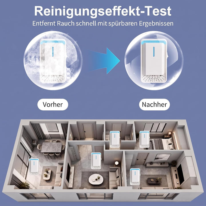 2 Stück Steckdosen-Luftreiniger Mini Ionisator Generator gegen Gerüche Weiss | Mini-Ionisator für di