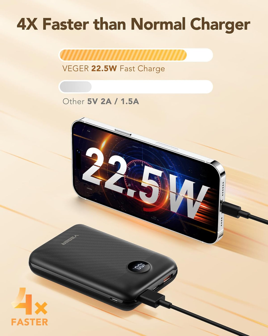 VEGER Power Bank 20000mAh klein 22.5W, Powerbank USB C Schnelles Aufladen Externe Handyakkus PD 3.0