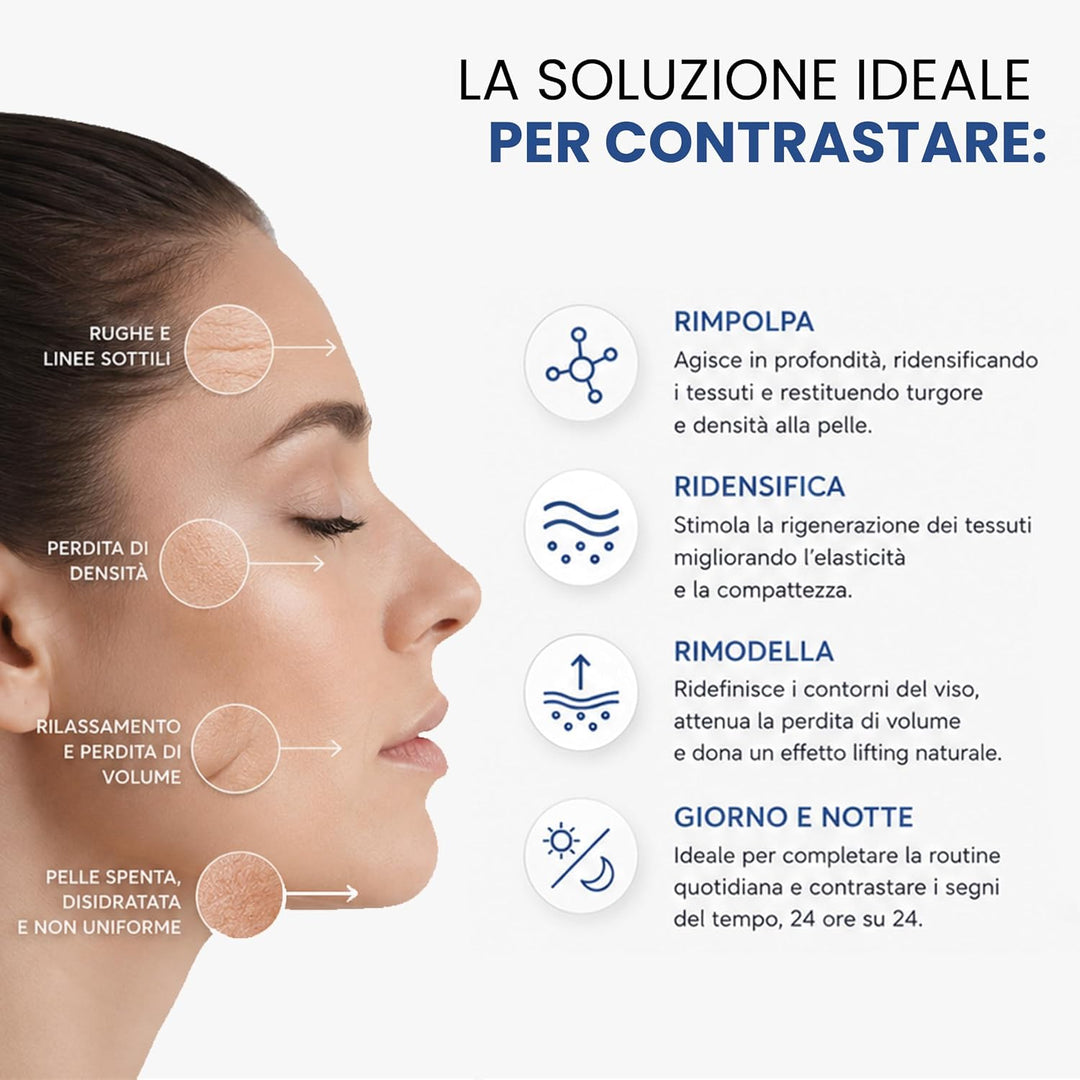 Collagenil Re-Pulp 3D