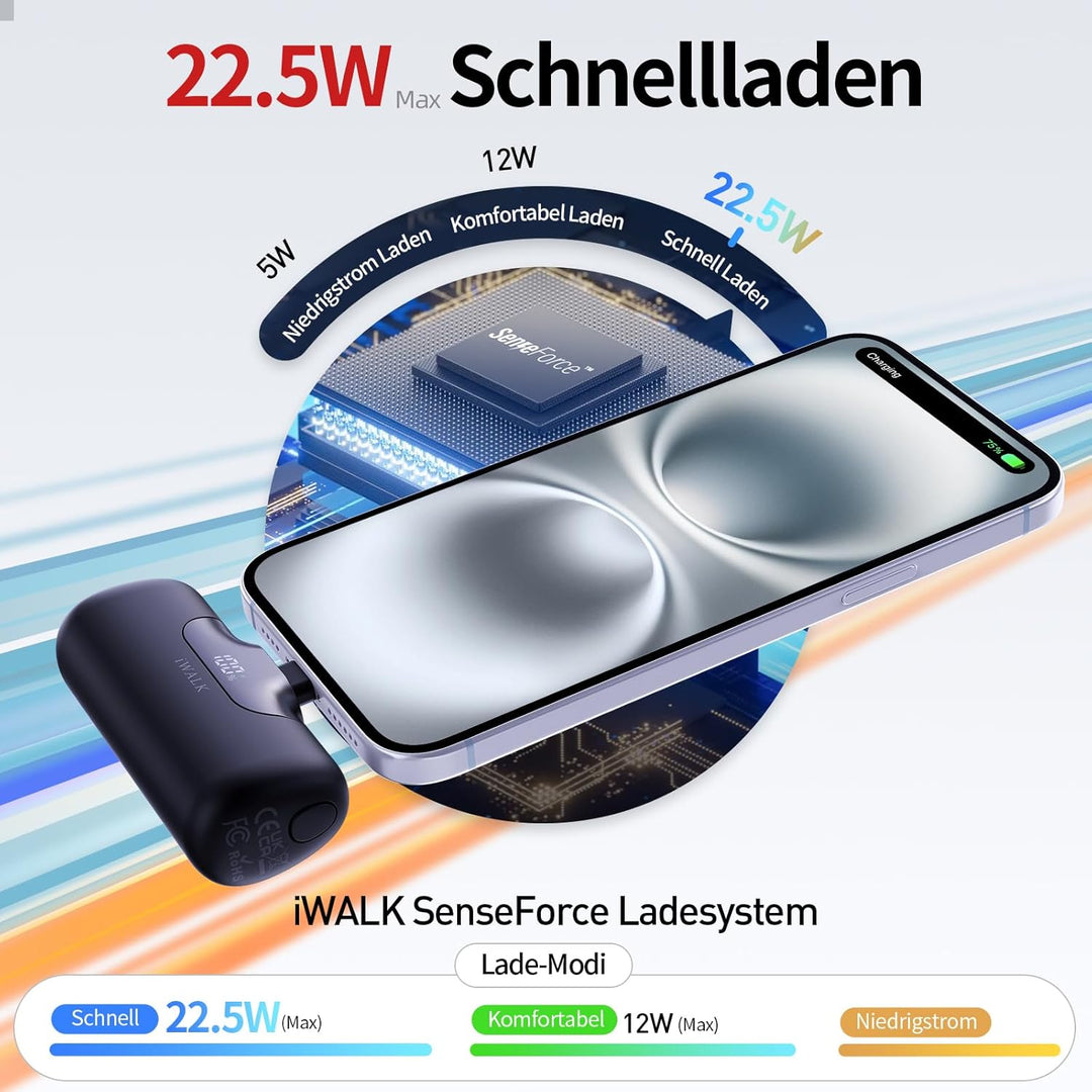 iWALK Powerbank 5500mAh Mini USB C Power Bank 22.5W Fast Charging Powerbank Klein Leicht Kompakte Ex