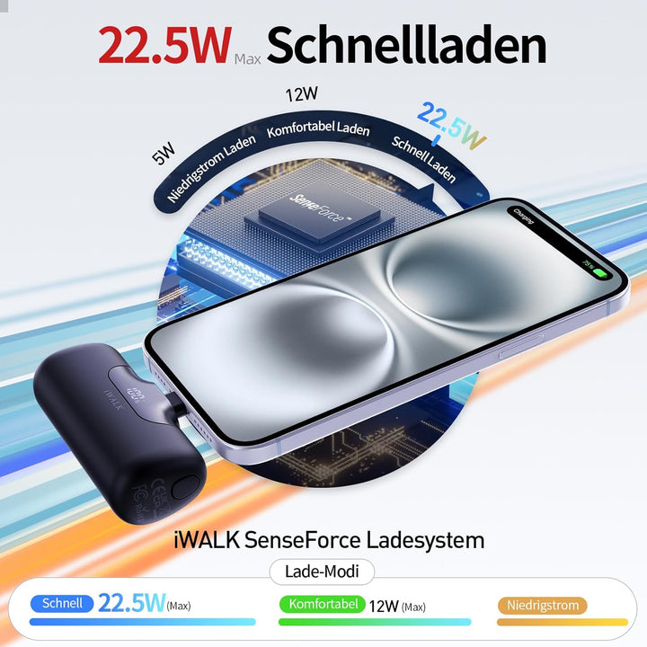 iWALK Powerbank 5500mAh Mini USB C Power Bank 22.5W Fast Charging Powerbank Klein Leicht Kompakte Ex