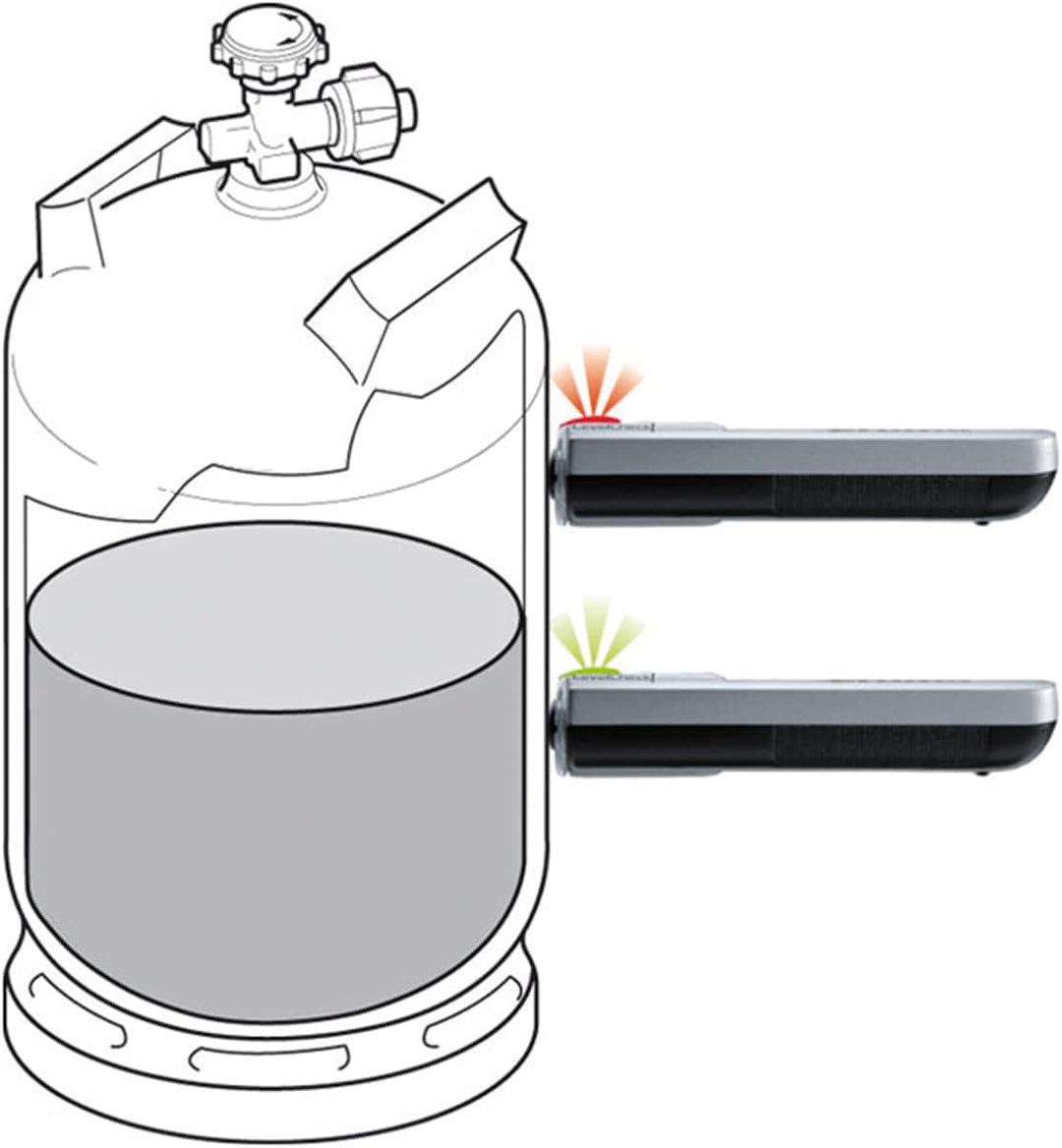 Truma Gasinhaltsmesser Level Check Gasflasche Camping Füllstandsmesser Messgerät Gas Wohnwagen