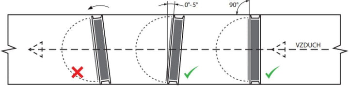 Rückstauklappe Rückschlagklappe doppelt für Abluftrohre LUFTDICHT mit Silikonmembrane und Magnetvers