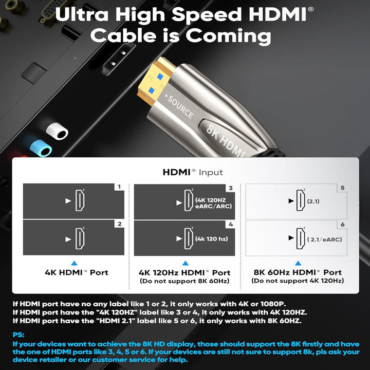 8K HDMI Glasfaserkabel 30M 48Gbps Super hohe Geschwindigkeit AOC Lichtleit 2.1 Kabel HDR eARC Dolby