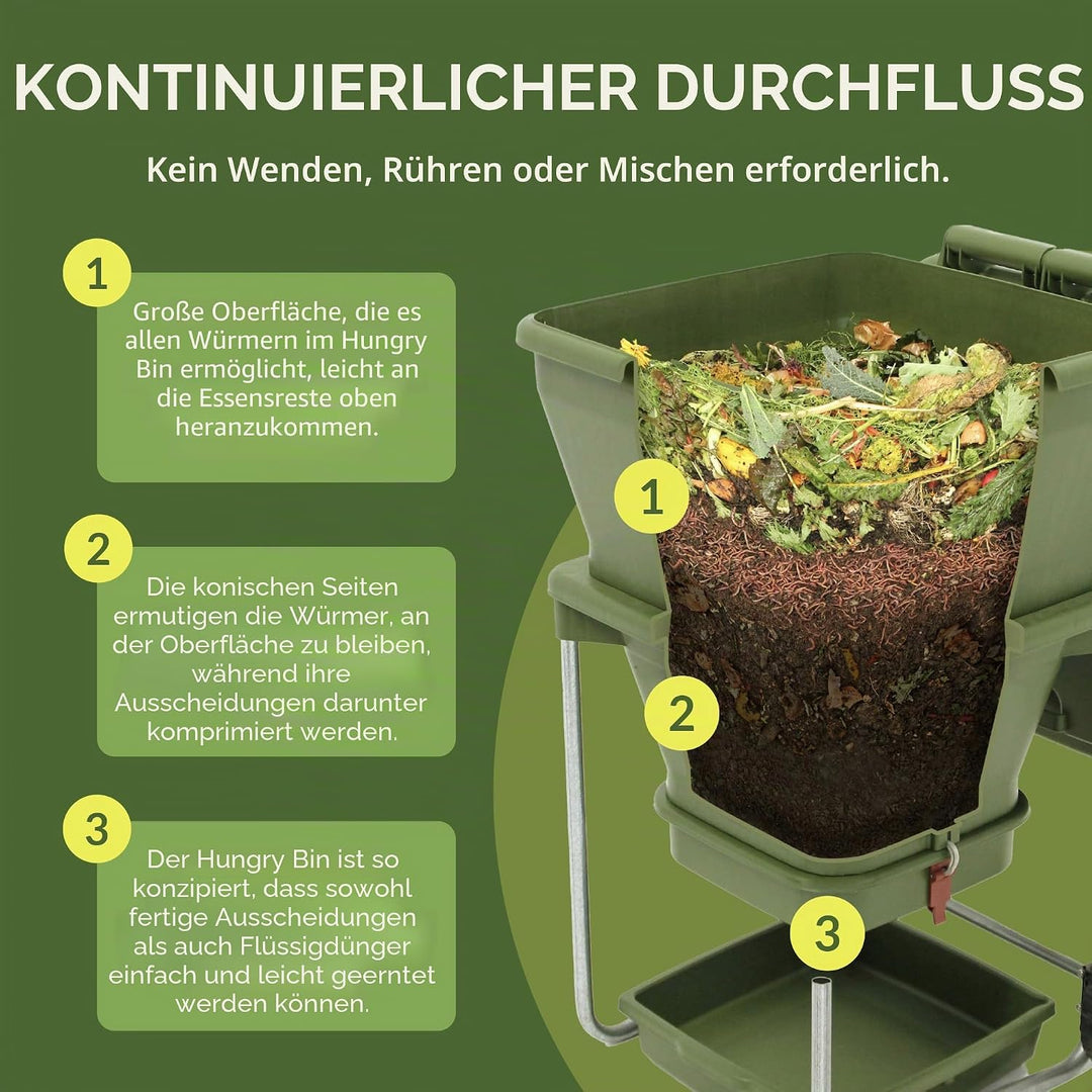 Hungry Bin Wurmkomposter für reichhaltige Vermicompost