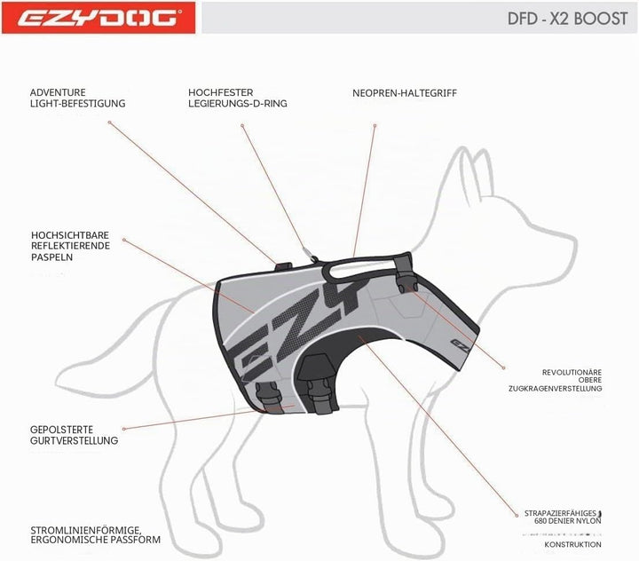 EZYDOG X2 Boost Schwimmweste | Bootfahren, hundefreundlich, Paddelbrett, überlegener Auftrieb, Rettu