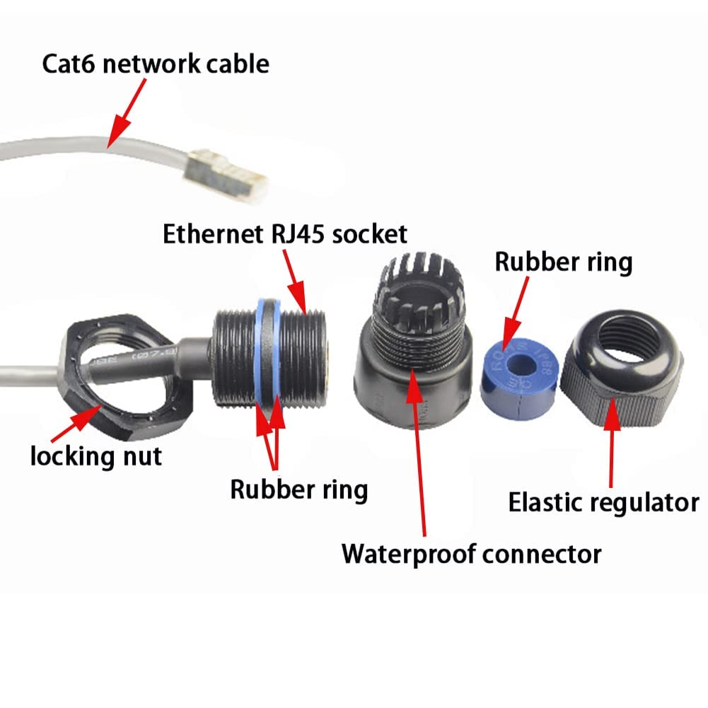 PENGLIN 2 Stück RJ45 M25 CAT5E Wasserdicht Ethernet Einbaubuchse,Ethernet LAN Kabel Stecker auf Buch