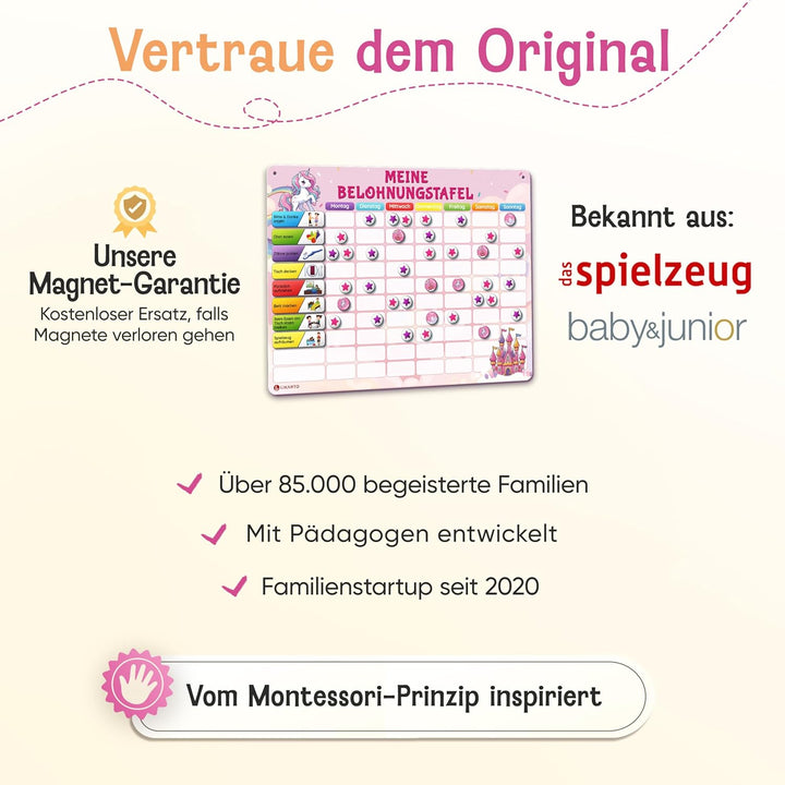 LIKARTO Belohnungstafel Kinder – [DAS ORIGINAL] – Montessori Aufgabenplaner & Magnettafel – individu