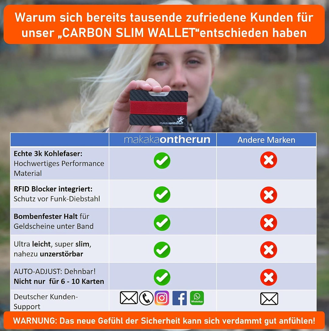 MakakaOnTheRun Slim Wallet Herren Carbon (RFID Blocker): RFID Schutz Herren Kreditkartenetui, Karten
