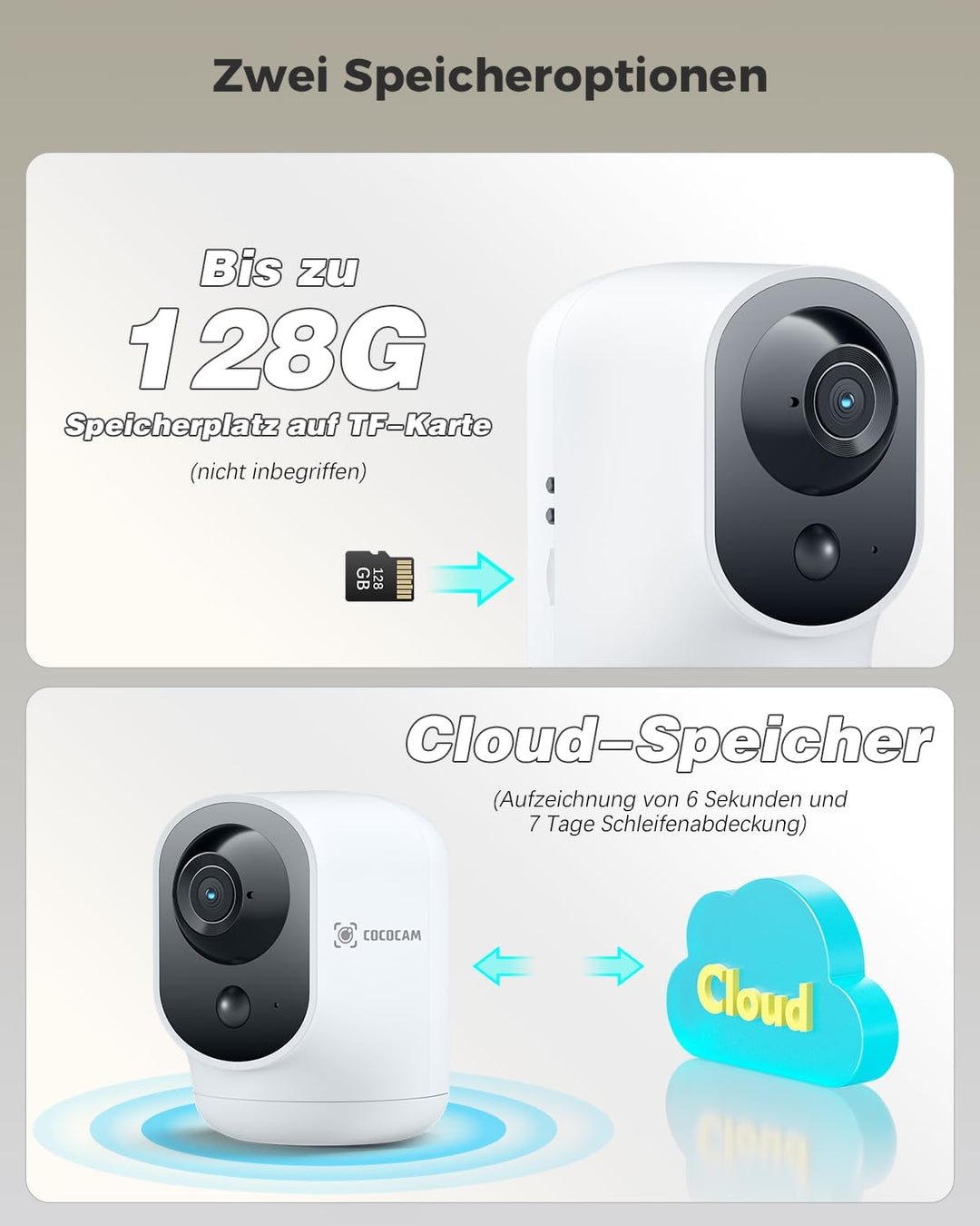 COCOCAM 2K Überwachungskamera Innen WLAN mit 5200mAh Akku, kabelloser 355°P 90°T, Baby Monitor Haust