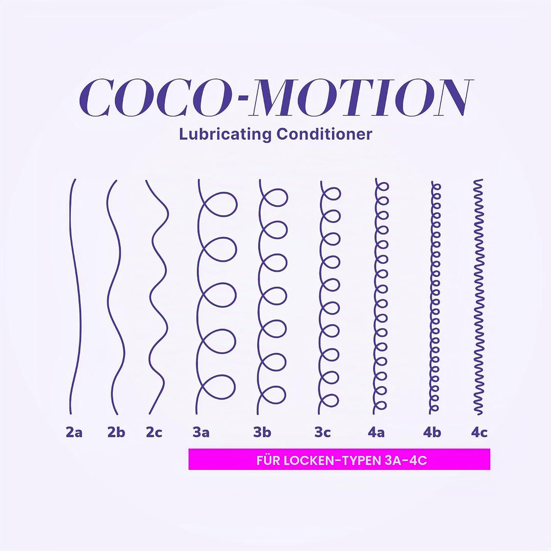 Color Wow Locken Conditioner, Anti-Frizz Curl Wow "Coco-Motion" Conditioner, Spülung definiert & stä
