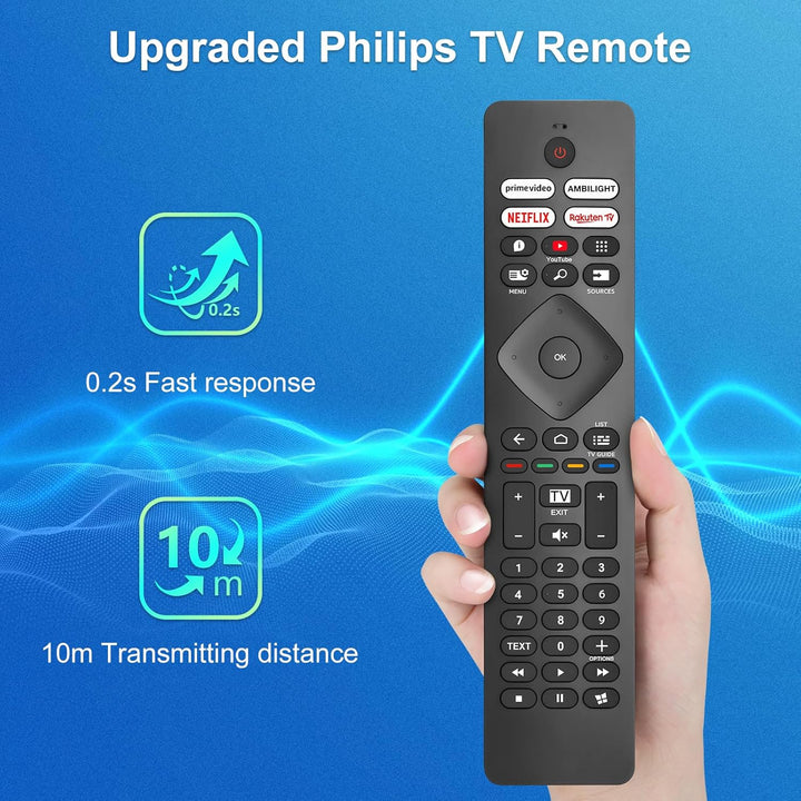 für Fernbedienung-Philips-Fernseher, Universal für Alle Philips Fernbedienung Smart TV, mit Ambiligh