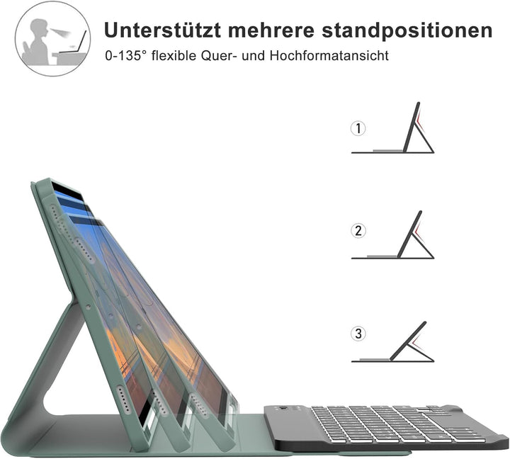 IVEOPPE Tastatur für Samsung Galaxy Tab S9FE/S10FE 10.9", Hülle Tastatur Galaxy Tab S9/S10FE 2025, M