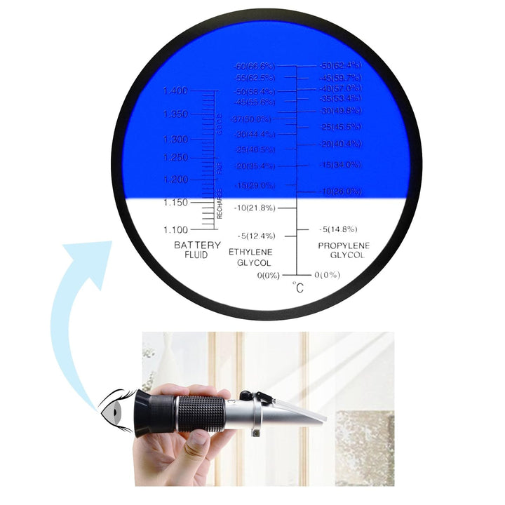 GAIN EXPRESS Batterie Optisches Refraktometer Ethylen-Propylen-Glykol Kühlmittel 3 Scales Measuremen