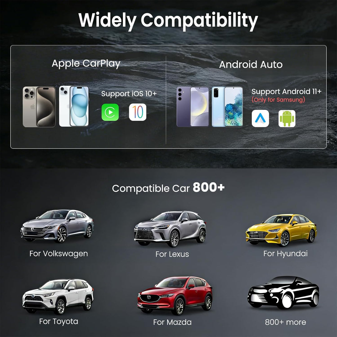 ELECROW Kabelloser CarPlay-Adapter für iPhone & Android – 3-in-1 Dualband-WiFi 2,4G/5G & Bluetooth 4